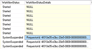 WorkflowStatusDetails